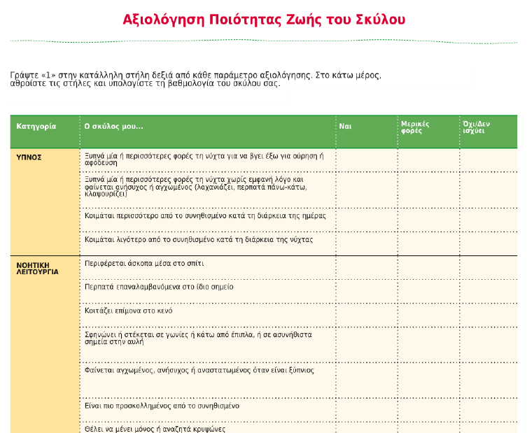 Αξιολόγηση Ποιότητας Ζωής του Σκύλου