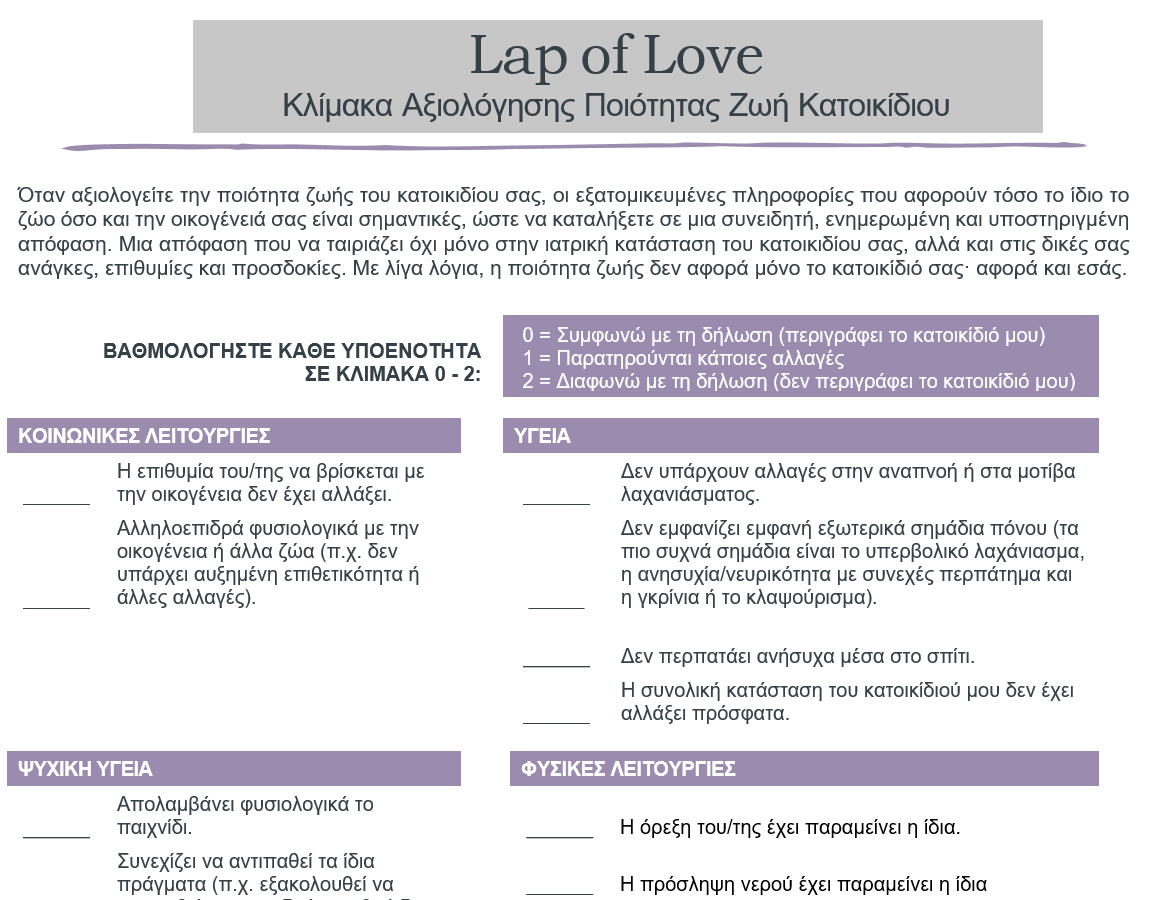 Lap of Love – Κλίμακα Αξιολόγησης Ποιότητας Ζωής του Κατοικίδιου